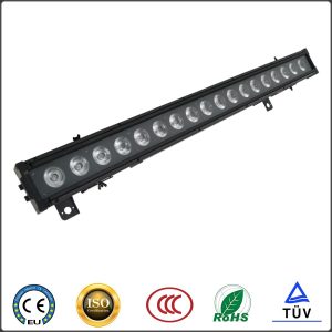 Led Wall Washer Light